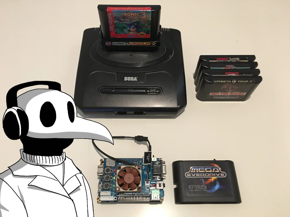 Le MiSTerFPGA et la Sega Genesis 2